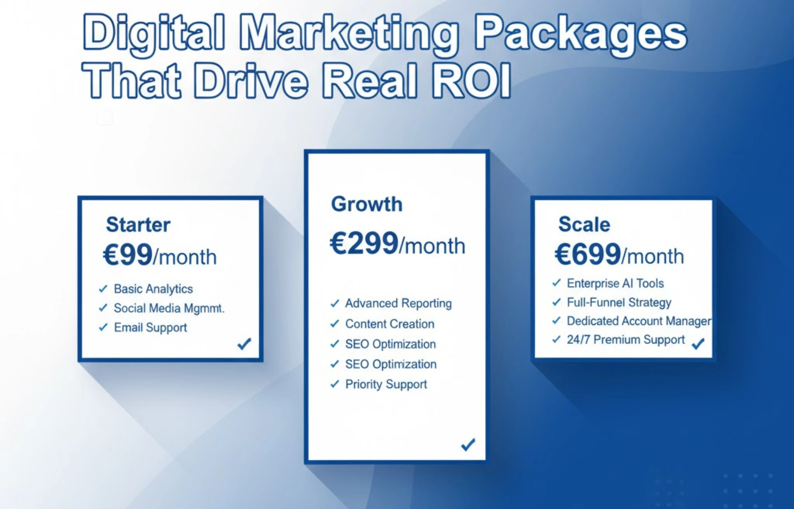 Digital marketing pricing packages comparison showing Starter (€99/month), Growth (€299/month), and Scale (€699/month) plans with listed features.